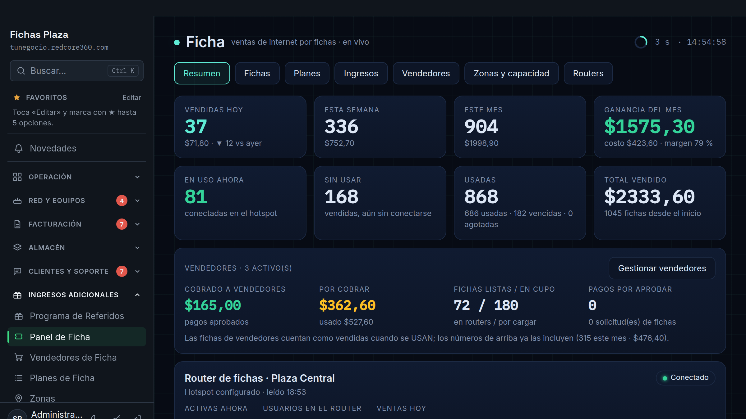 Panel de ventas de RedCore360 Ficha